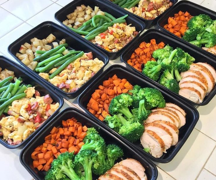 Custom Meal Plans - Healthy Meal Prep